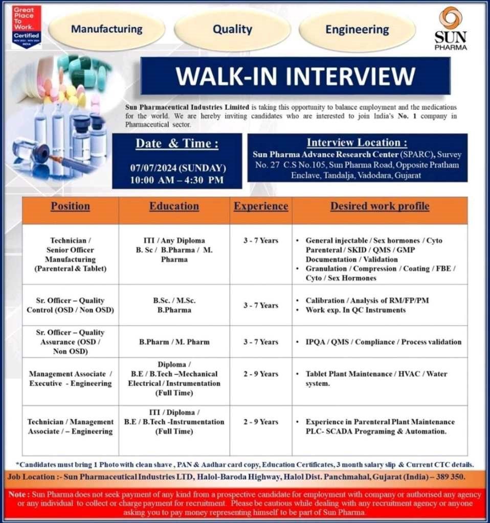 Sun Pharma hiring for Management Associate / Executive Engineering July 2024