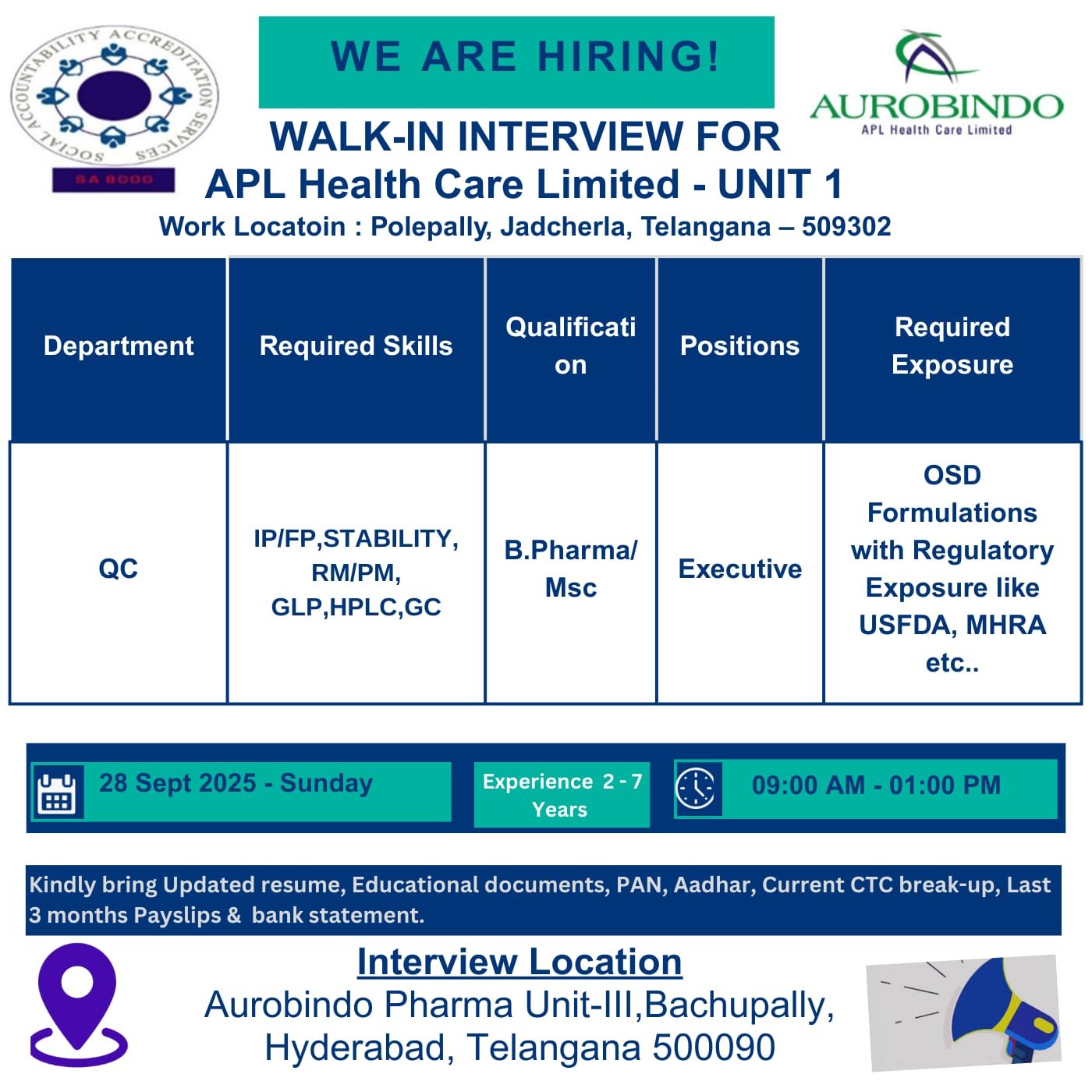 Jobs in Aurobindo Pharma Limited