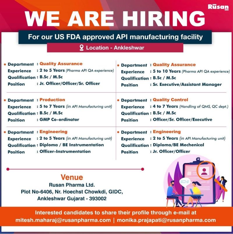 Pharma Jobs in Limited Company
