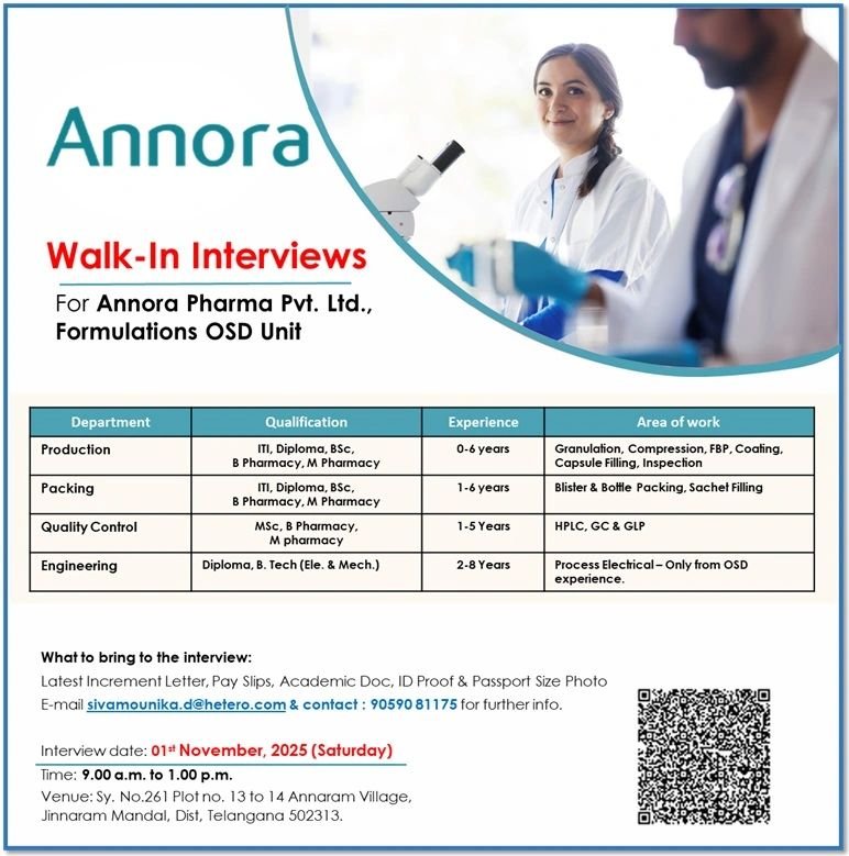 Annora Pharma