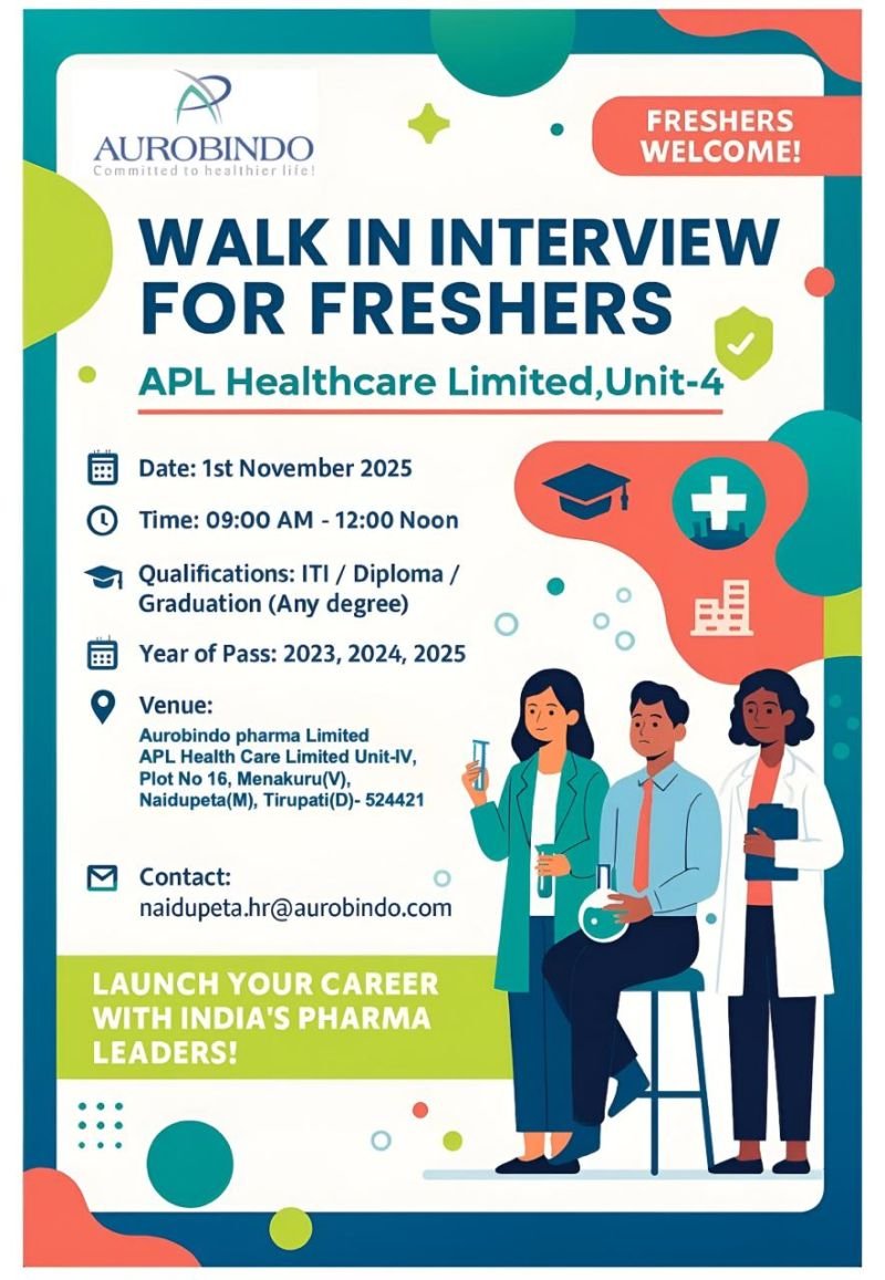 ITI Diploma & Graduate Jobs in Tirupati