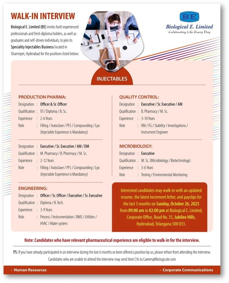 Microbiology Jobs in Hyderabad