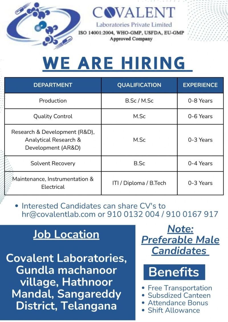 R&D Jobs