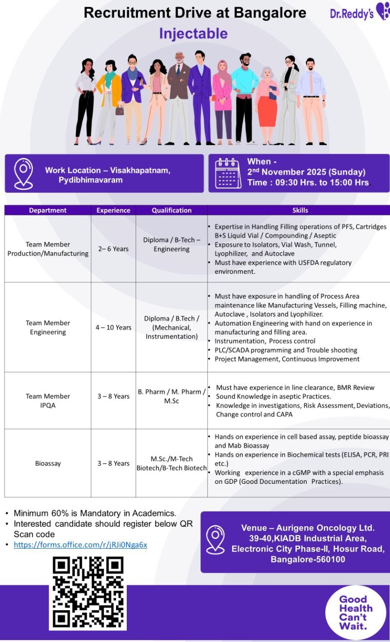 dr. reddy's laboratories job vacancies