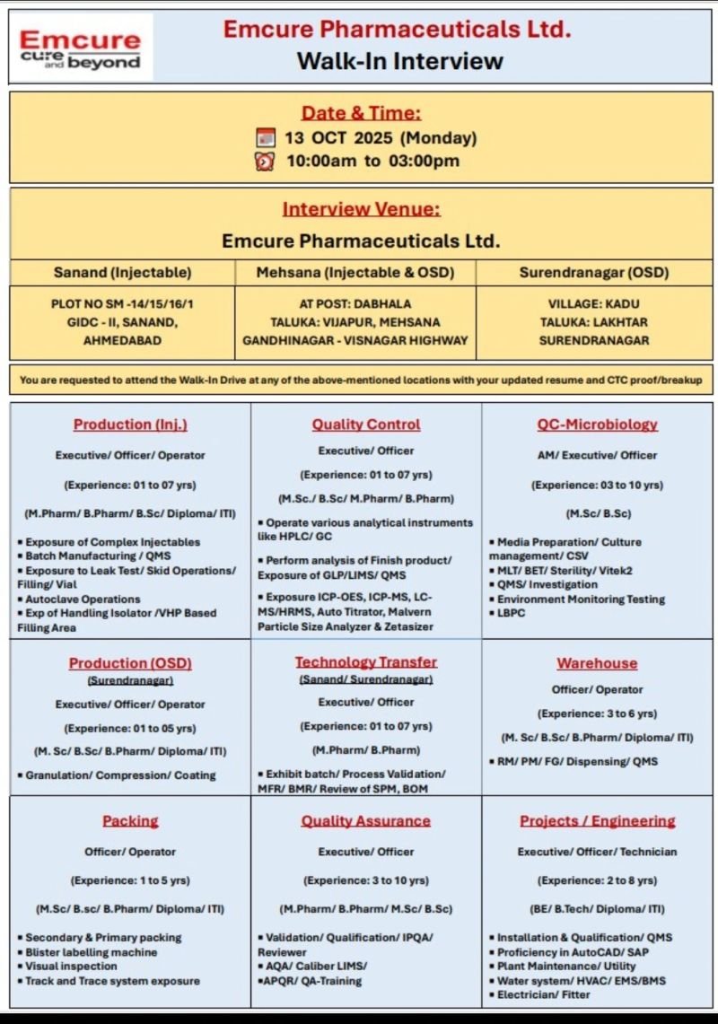 Emcure Pharmaceuticals job openings