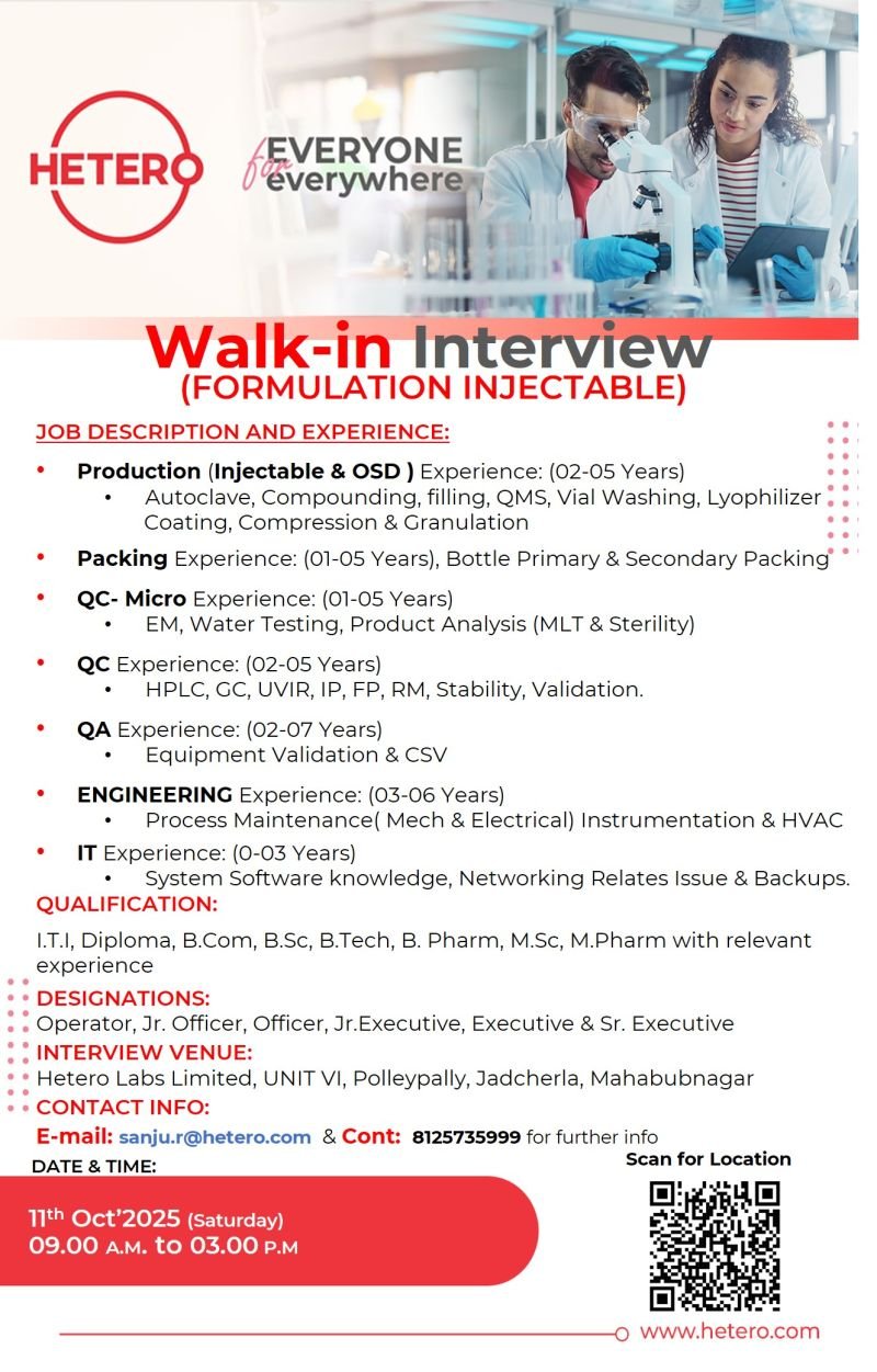 hetero pharmacy jobs in jadcherla
