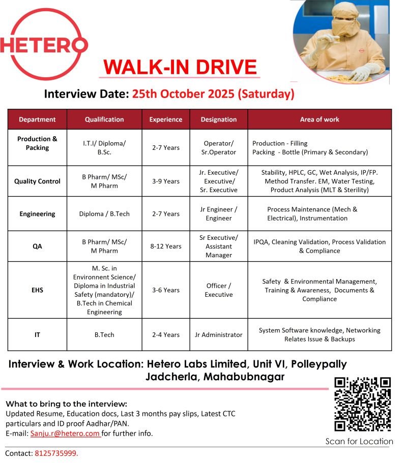 Latest pharma jobs in Hetero Pharma