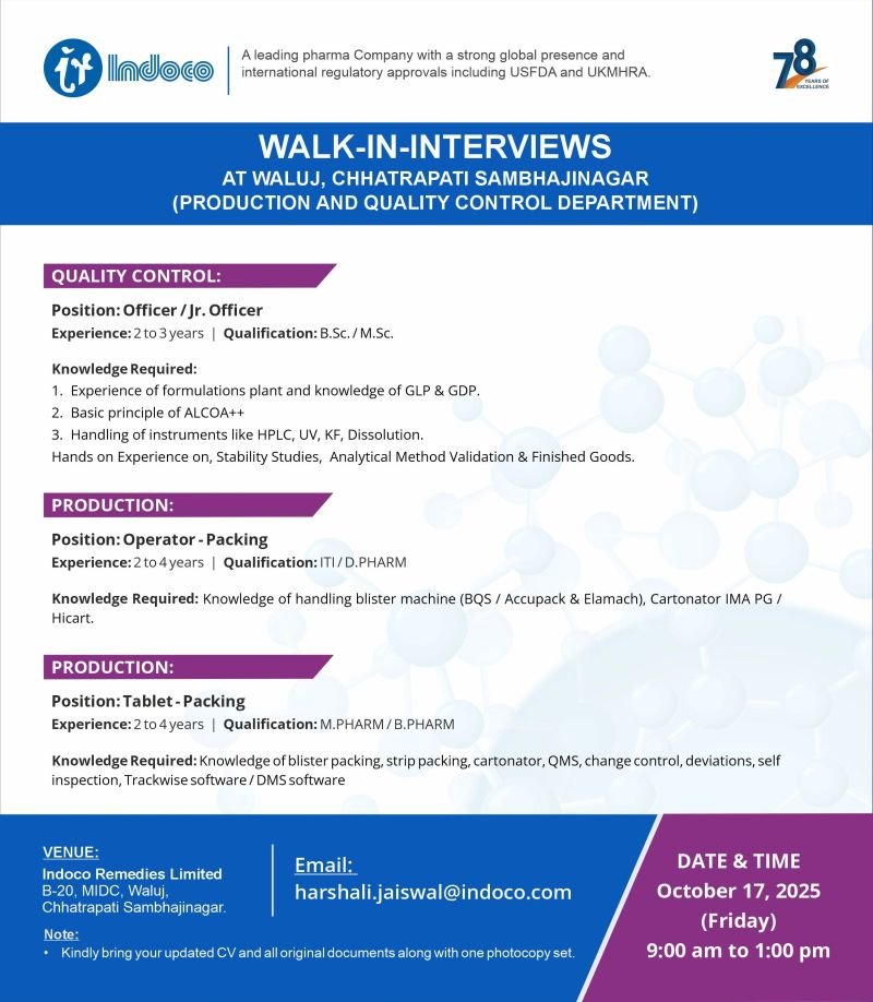 Indoco Remedies Pharma Jobs 2025