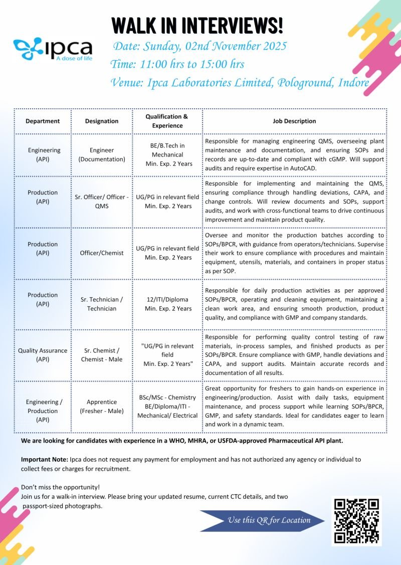 Ipca Laboratories Jobs 2025