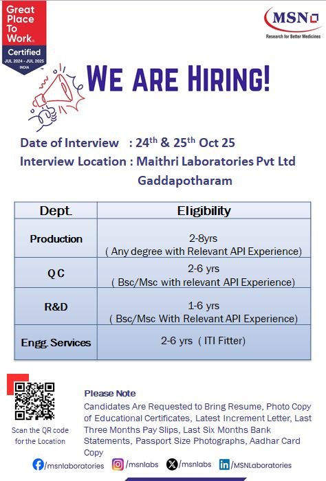 Job Openings at MSN Laboratories