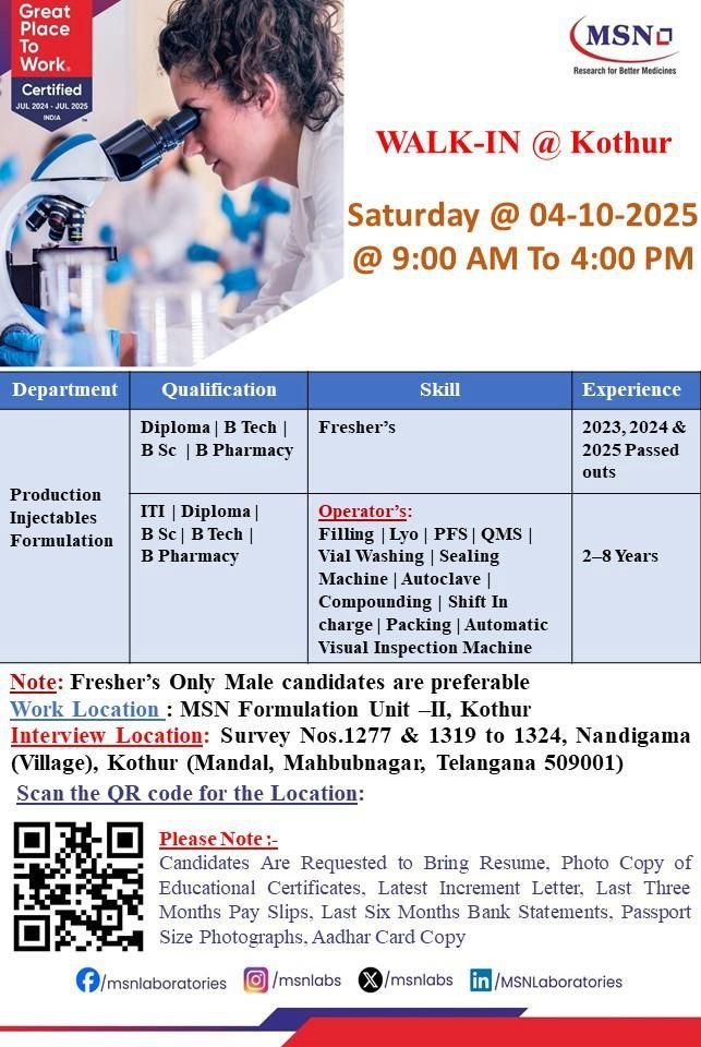 jobs for ITI freshers
