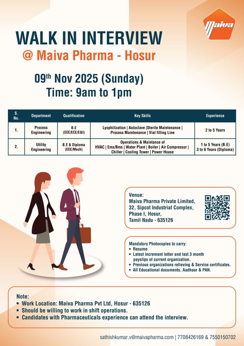 Engineering Jobs in Hosur