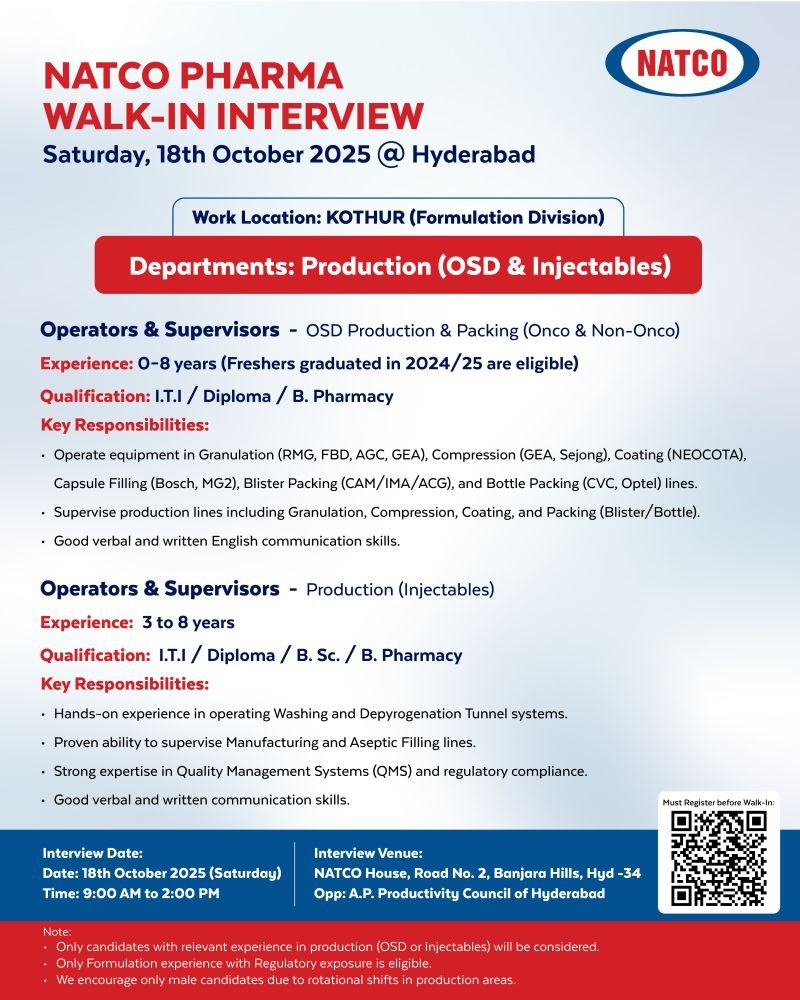 production jobs at natco pharma