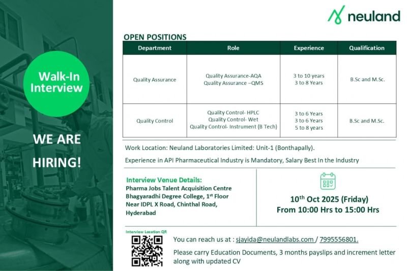 Pharma qa qc jobs