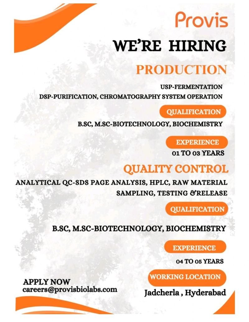 Telangana Pharmacy Jobs