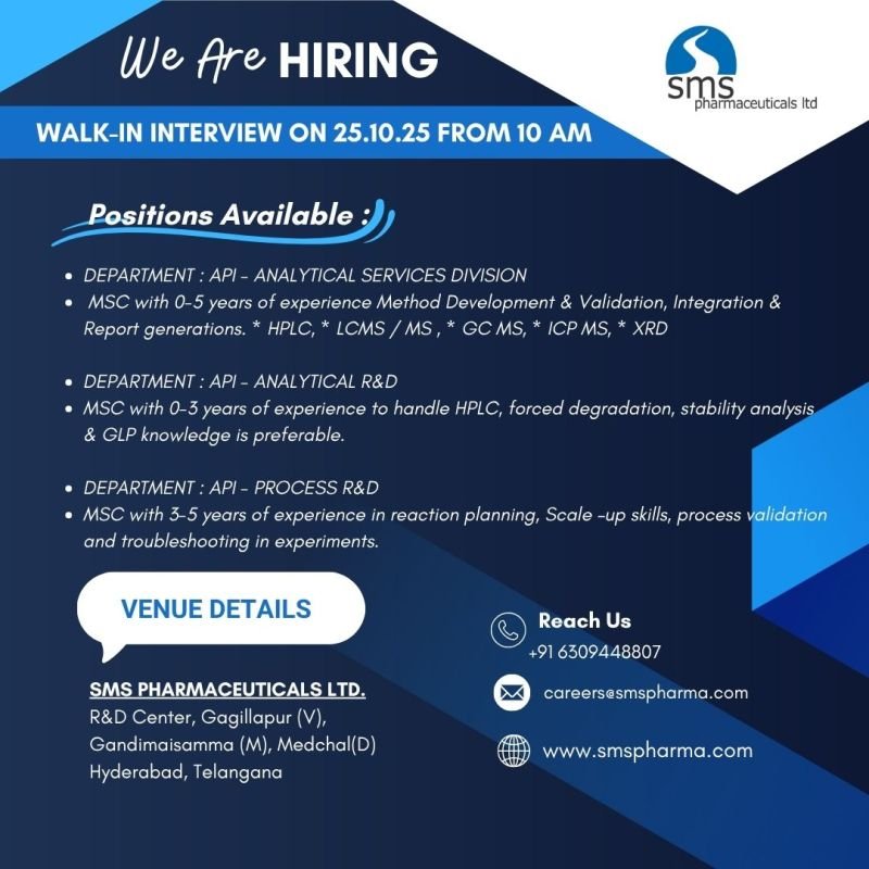 Pharma Analytics jobs in SMS Pharmaceuticals