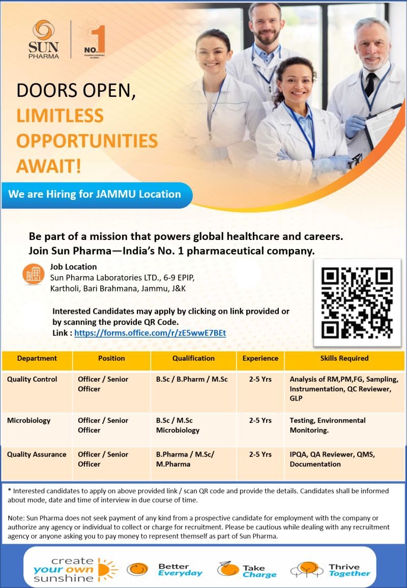 Jammu Sun Pharma Jobs