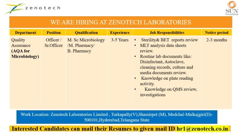 Zenotech Laboratories Limited