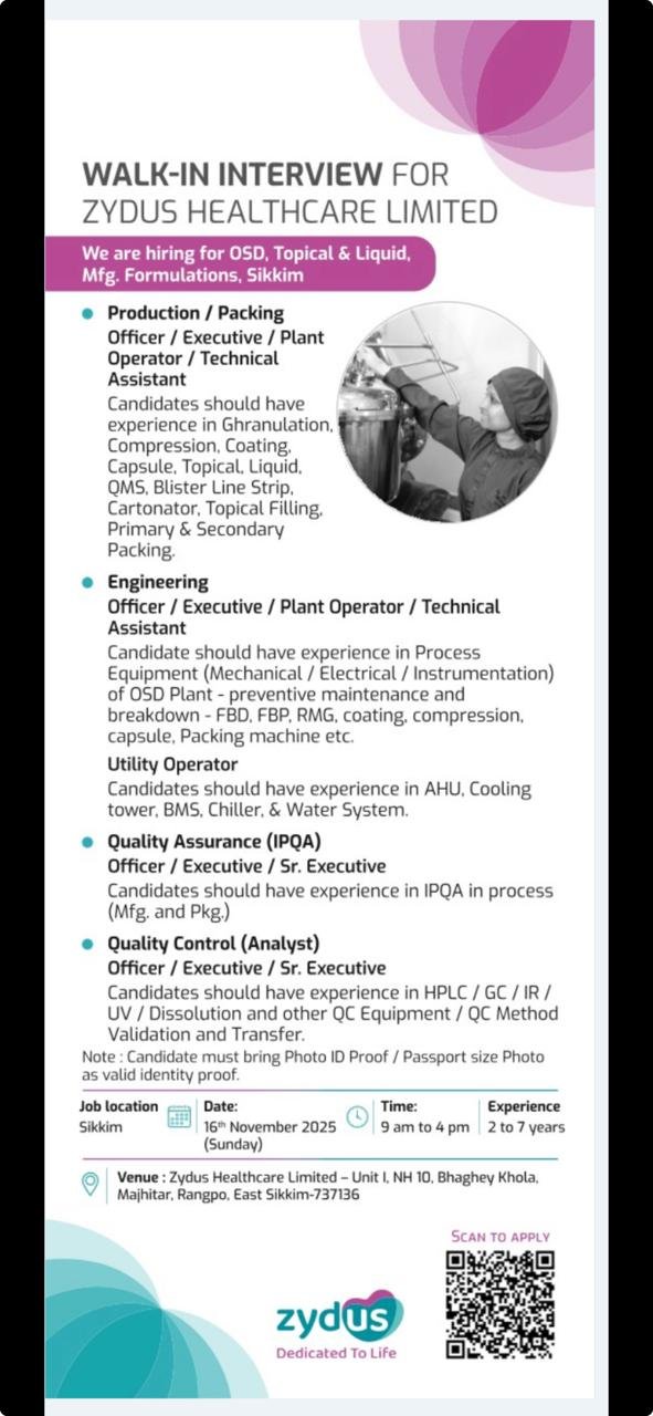 Pharma Jobs in Sikkim