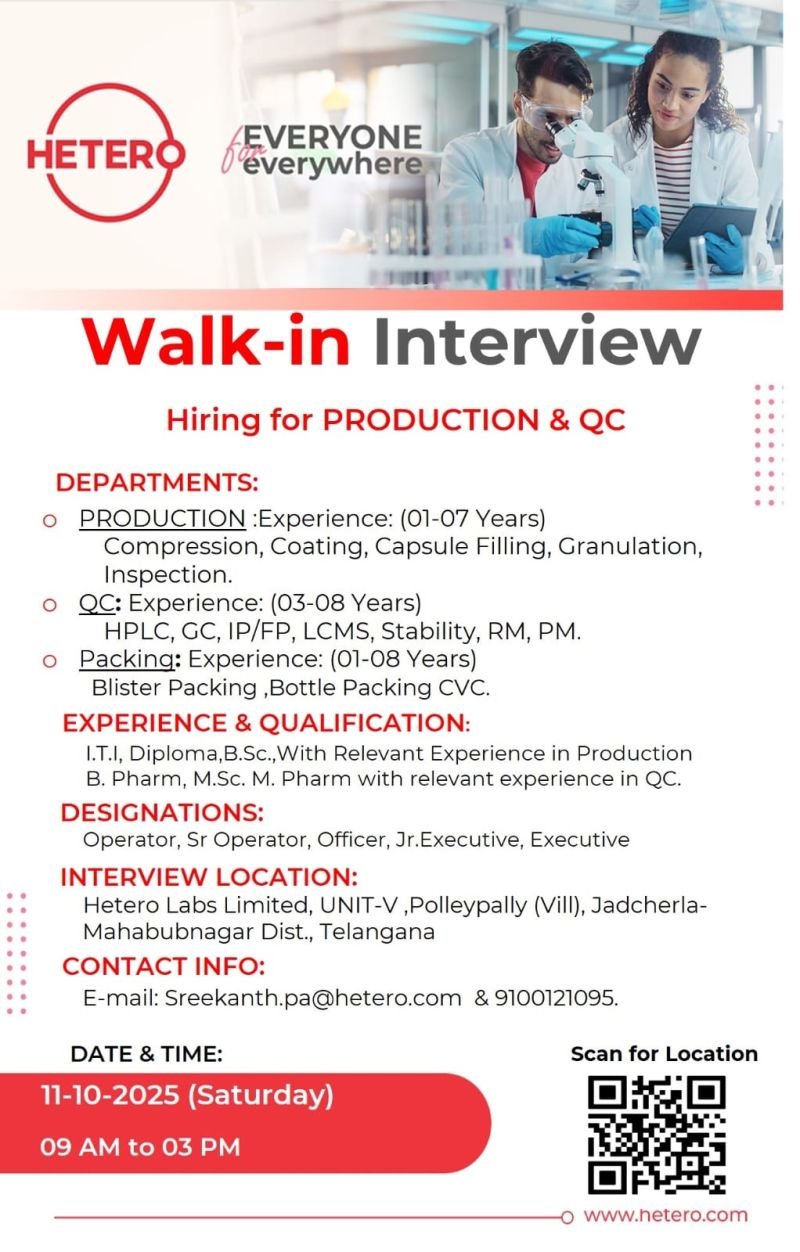 Career Opportunity at hetero