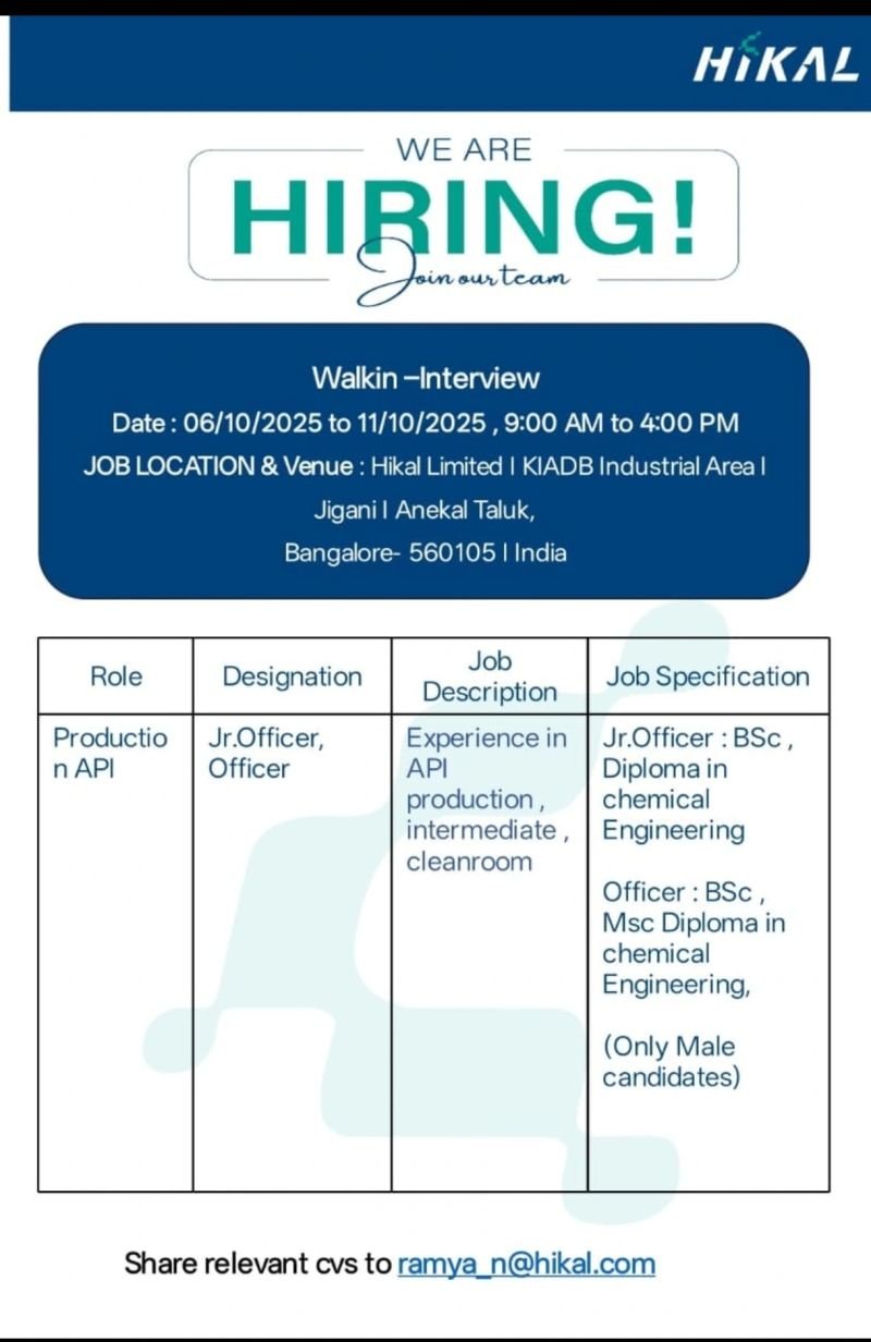 Pharma Jobs in Bangalore