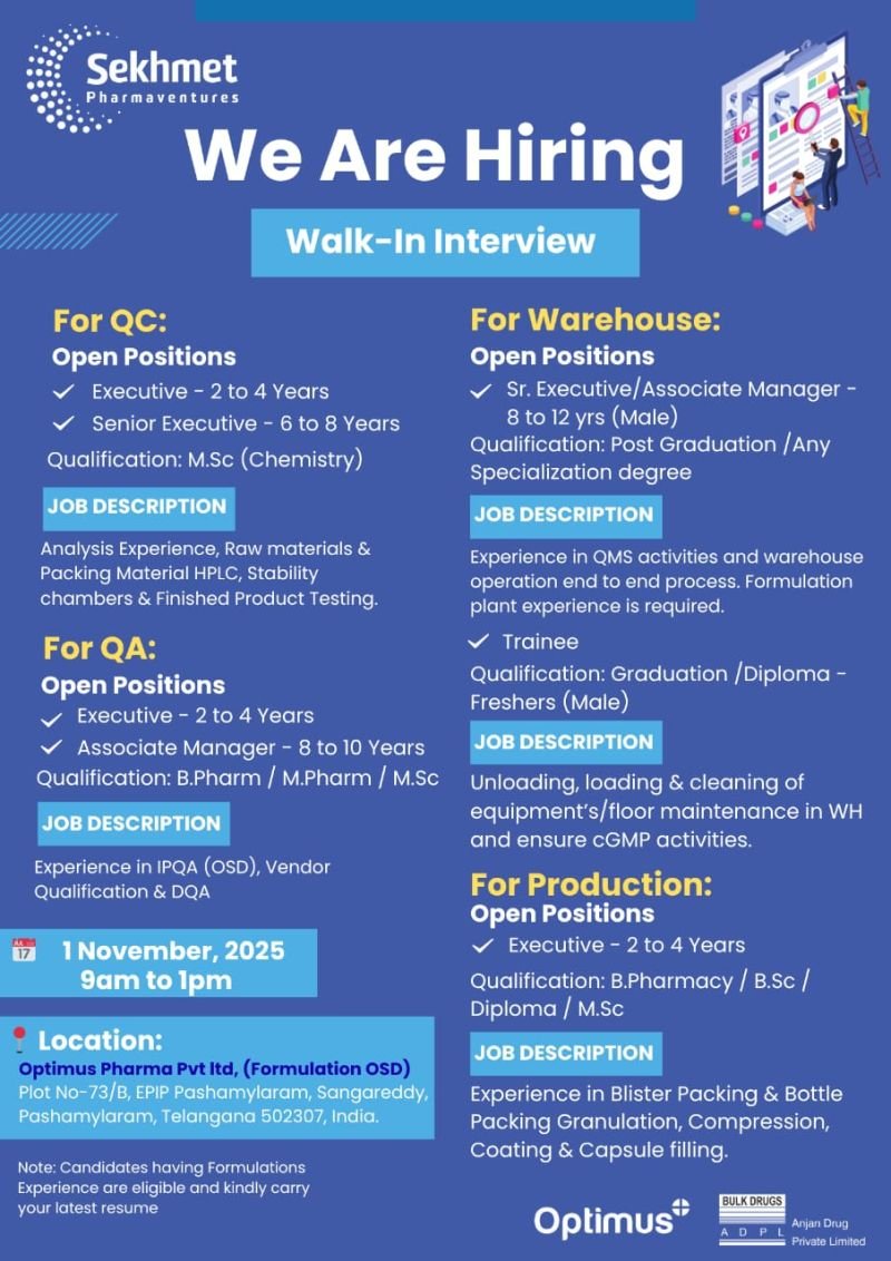 Jobs in Hyderabad Pharma Companies