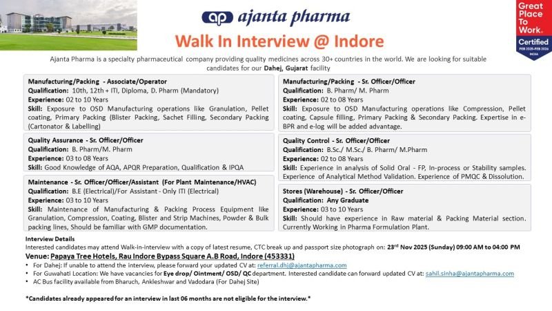Ajanta Pharma Jobs 2025