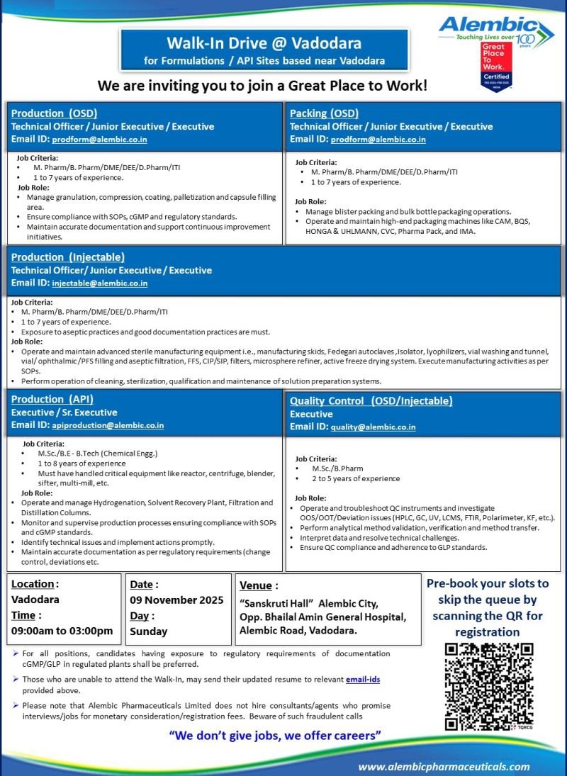 Alembic Pharmaceuticals Ltd Hiring