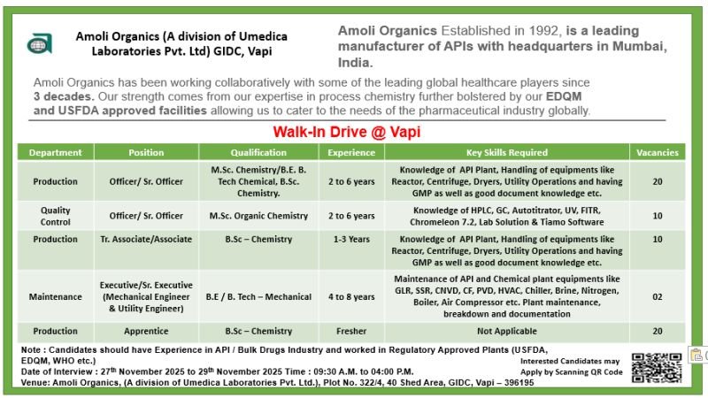 Amoli Organics Jobs 2025