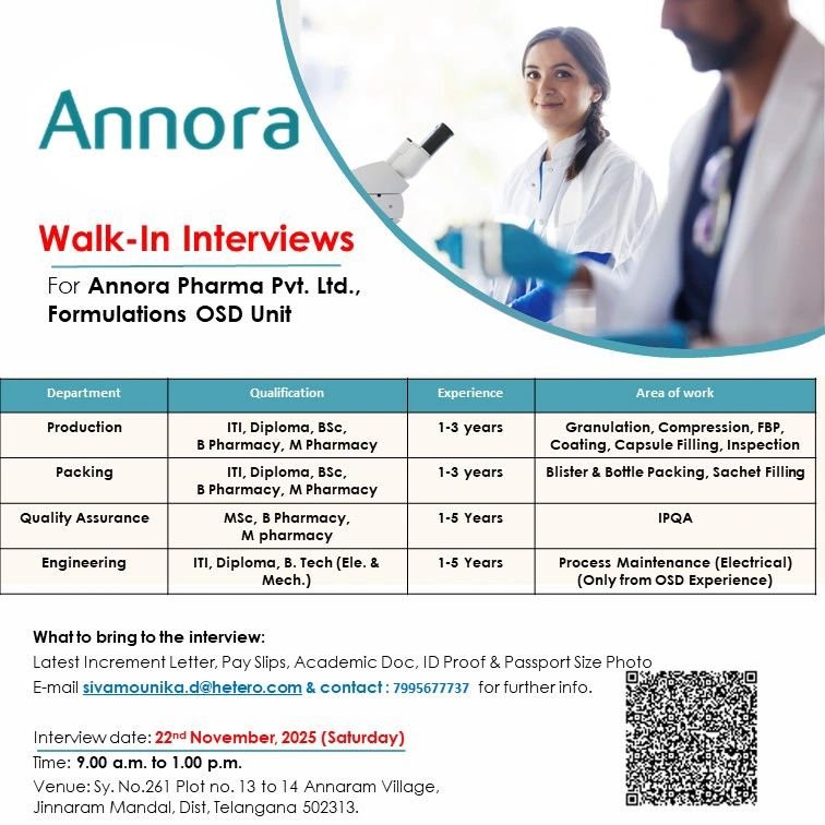 Annora Pharma Jobs 2025