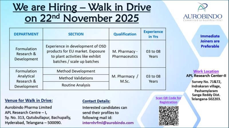 Aurobindo Pharma Jobs 2025