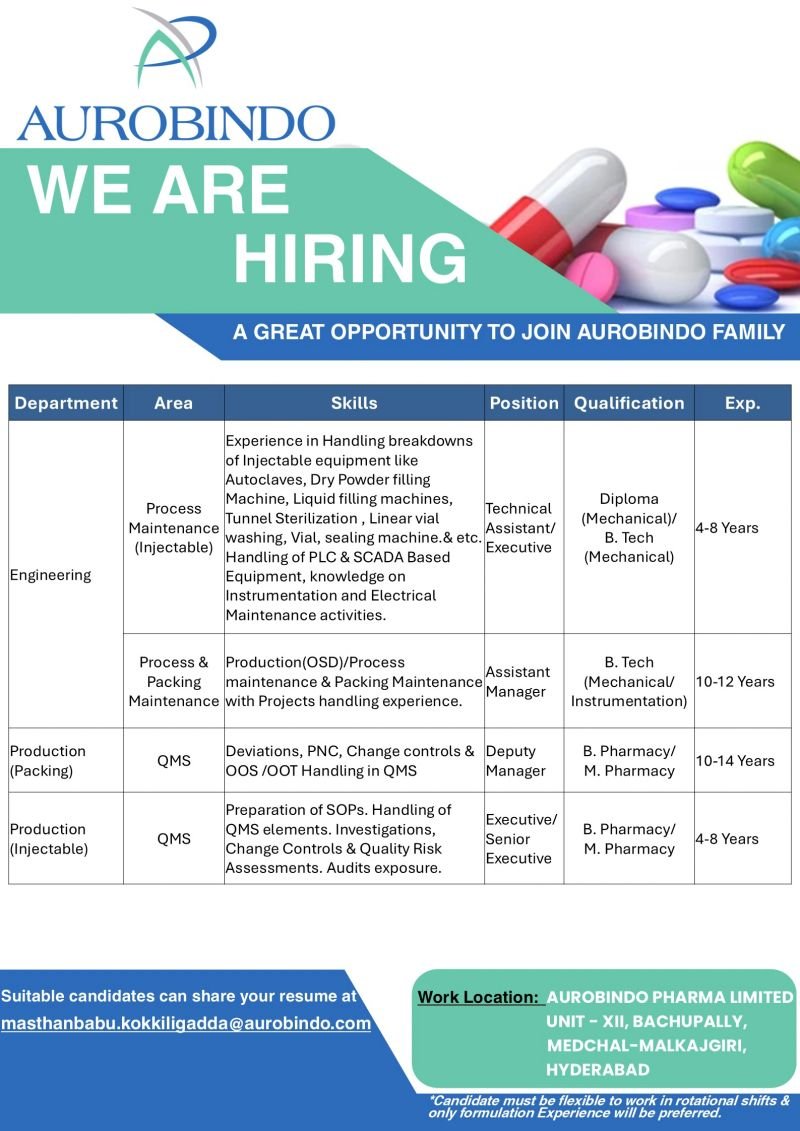 Aurobindo Pharma Jobs 2025
