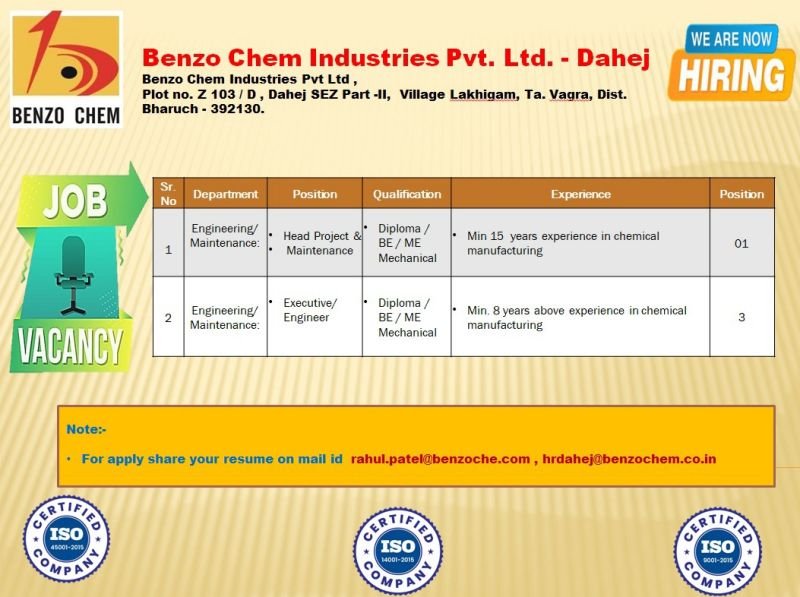 Benzo Chem Industries Jobs 2025