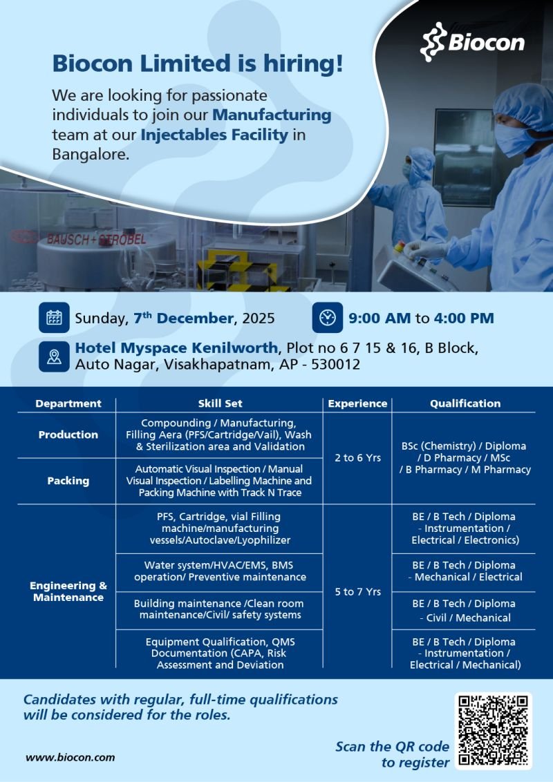 Biocon Pharma Jobs 2025