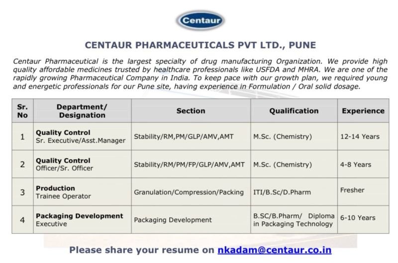 Centaur Pharmaceuticals Pvt Ltd