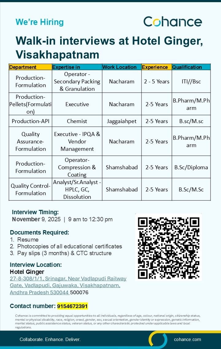 Cohance LifeSciences pharma jobs in visakhapatnam