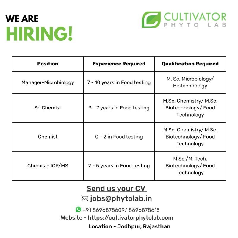 Food Testing Laboratory Jobs