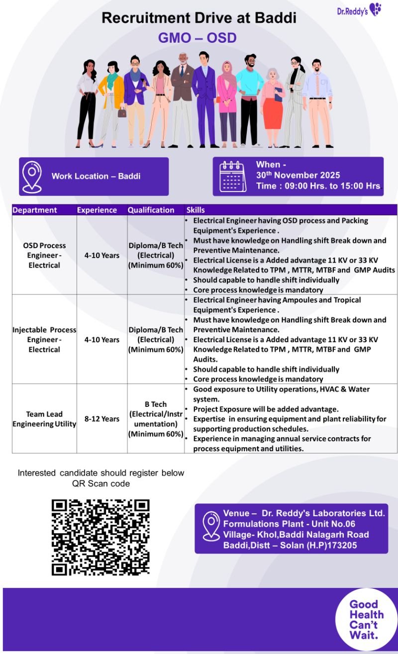 Dr.Laboratories Job 2025