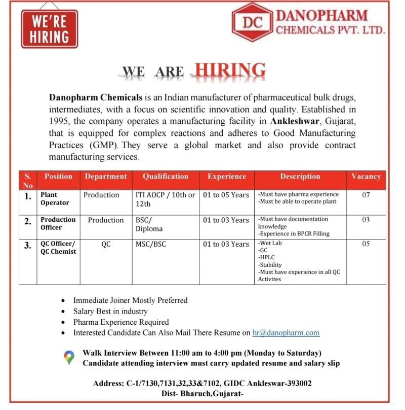 Danopharm chemicals Pvt Ltd jobs 2025