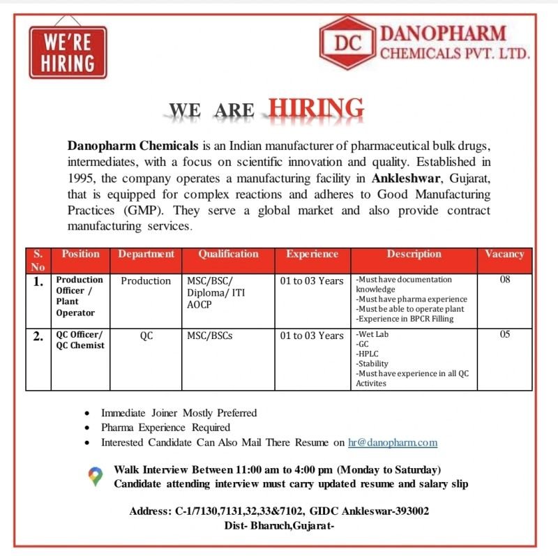Danopharm Chemicals Pvt Ltd Jobs 2025