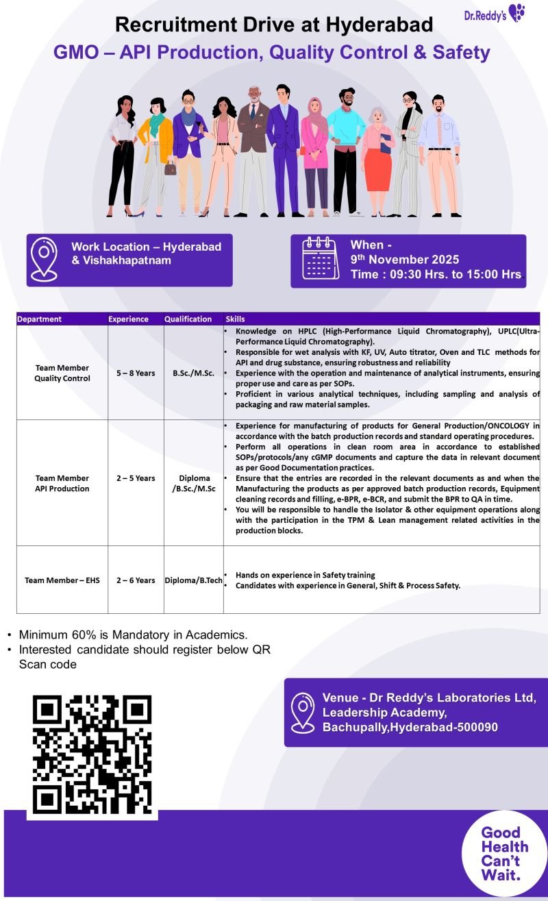 Dr. Reddy’s job interview on 9th Nov 2025