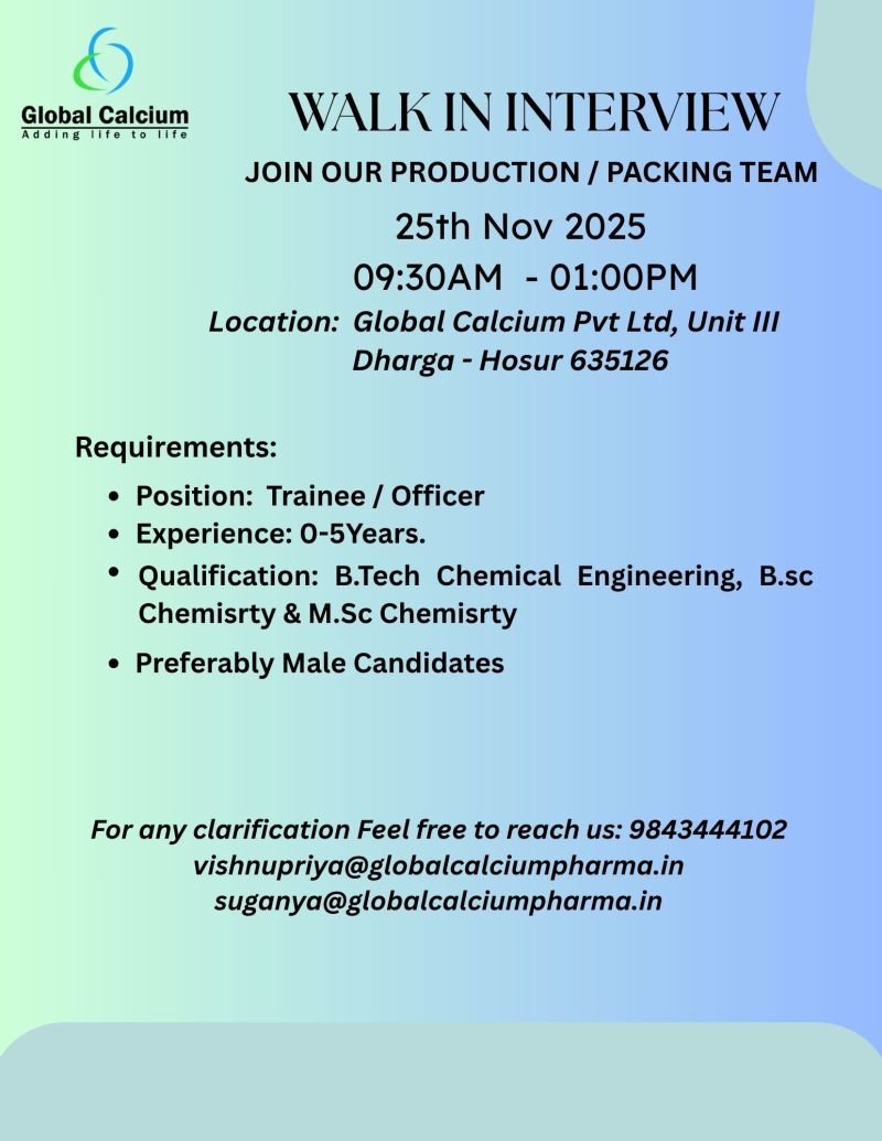 Global Calcium Jobs 2025