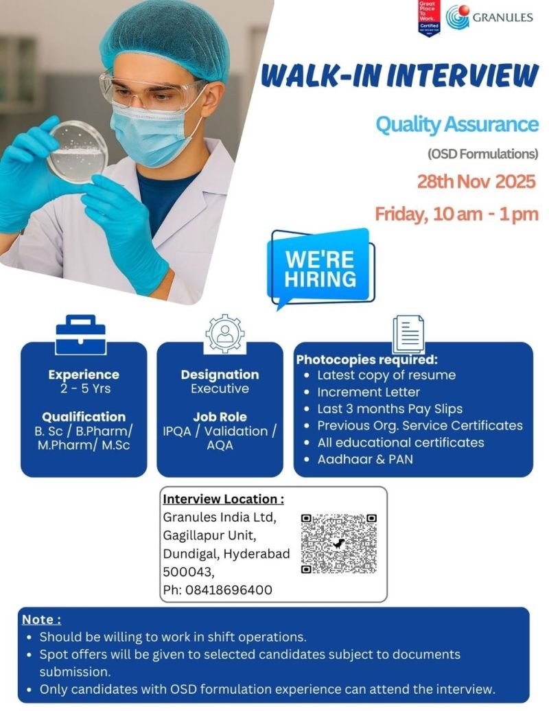 Granules India Jobs 2025