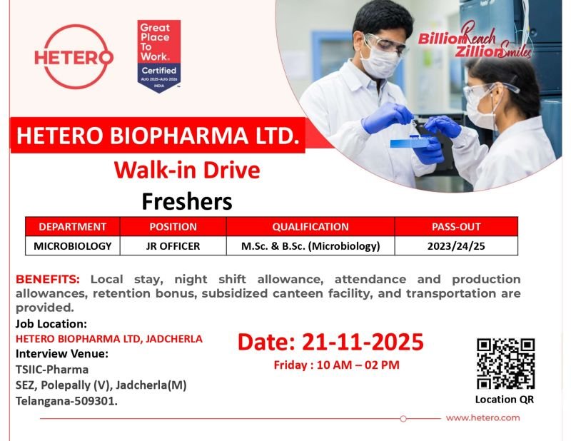 Hetero Biopharma Jobs 2025