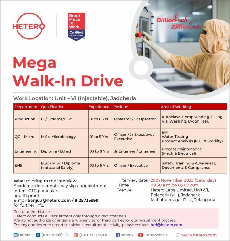 Hetero Pharma Jobs 2025