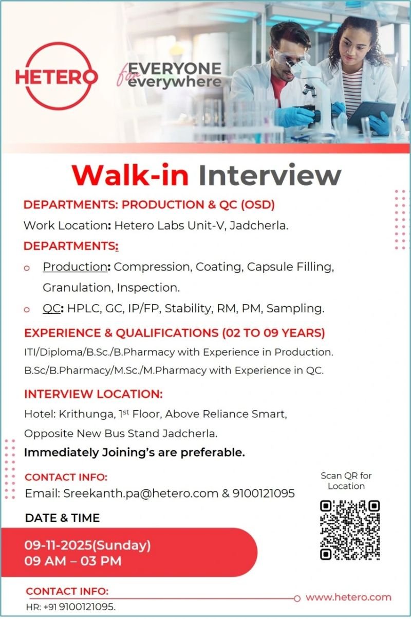 Hetero Pharma November 2025 Jobs
