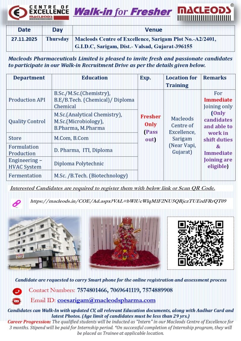 Macleods Pharmaceuticals Jobs 2025