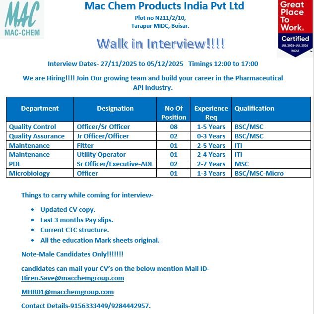Mac Chem Products India Pvt Ltd Jobs 2025