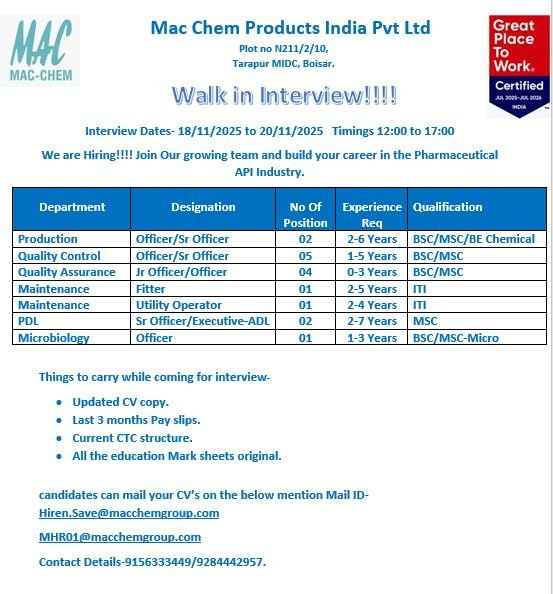 Mac Chem Products India Pvt Ltd Jobs 2025