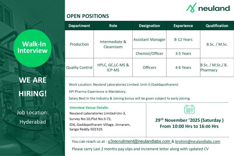 Neuland Laboratories Jobs 2025